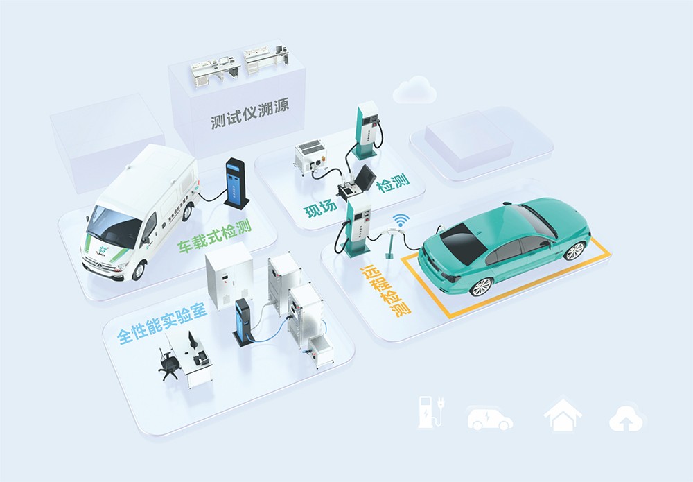 親身體驗(yàn)告訴你：康普利汽車(chē)充電樁為何如此受歡迎！