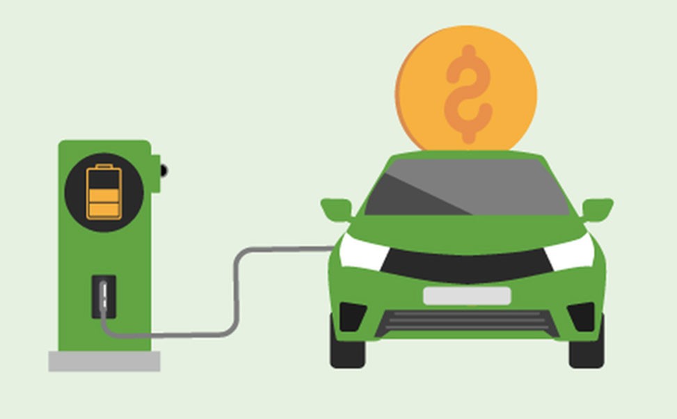 新能源充電樁市場(chǎng)需求量與投資策略